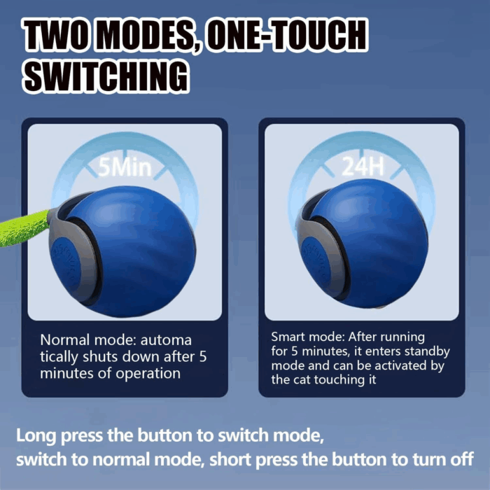 Interactive Electric Rolling Ball - Image 6
