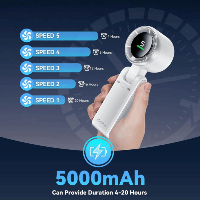 Portable Handheld Turbo Fan - Image 3