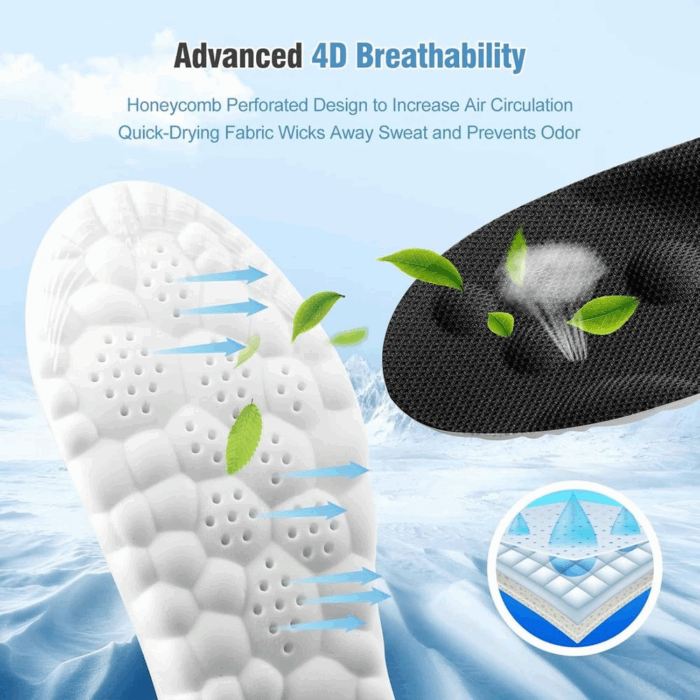 Super Soft 4D Cloud Technology Insole - Set of 2 Pairs - Image 5