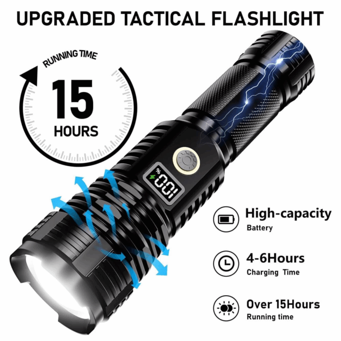 Flashlights High Lumens Rechargeable - Image 4