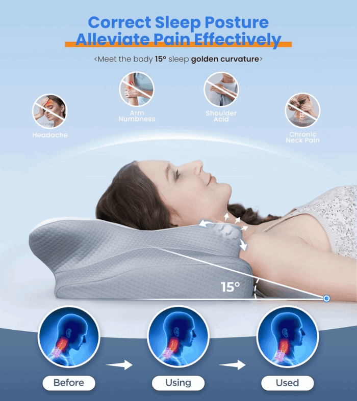 Memory Foam Cervical Pillow - Image 4