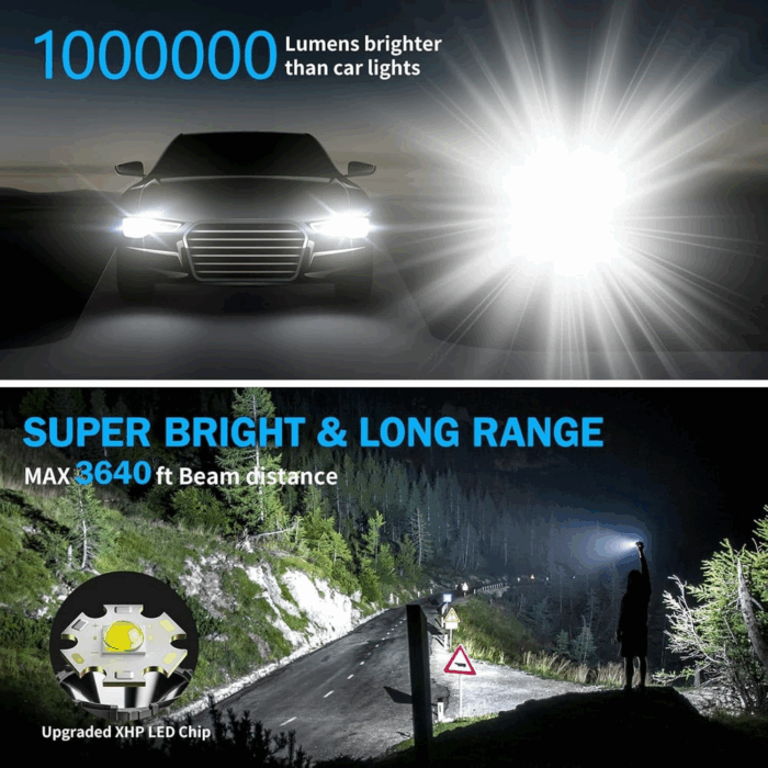 Flashlights High Lumens Rechargeable - Image 5