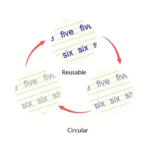 Children's Magic Copybooks, Handwriting Practice for Kids (Set of 4 Books) - Image 7