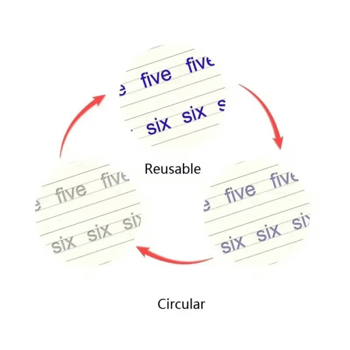 Children's Magic Copybooks, Handwriting Practice for Kids (Set of 4 Books) - Image 7